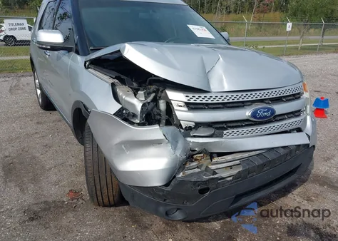 2015 Ford Explorer Limited z USA, uszkodzony, nr VIN 1FM5K8F86FGB98154